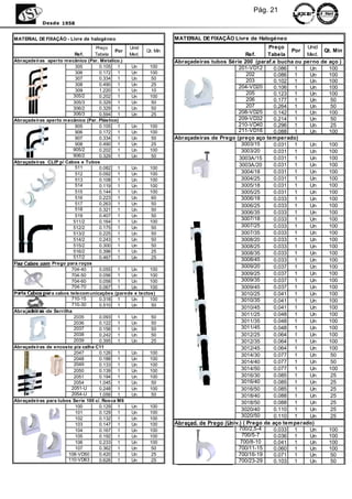 Pág. 21
           Desde 1958


MATERIAL DE FIXAÇÃO - Livre de halogéneo                        MATERIAL DE FIXAÇÃO Livre de Halogéneo
                                  Preço        Unid                                                Preço          Unid
                                           Por        Qt. Mín                                               Por        Qt. Mín
                         Ref.     Tabela       Med.                                        Ref.    Tabela        Med.
Abraçadeiras aperto m ecânico (Par. Metalico.)                  Abraçadeiras tubos Série 200 (paraf.e bucha ou perno de aço )
                          305       0.105 1     Un      100                            201-VD12      0.086 1       Un   100
                          306       0.172 1     Un      100                                 202      0.086 1       Un   100
                          307       0.334 1     Un      50                                  203      0.102 1       Un   100
                          308       0.490 1     Un      25
                                                                                       204-VD20      0.106 1       Un   100
                          309       1.220 1     Un      10
                         305/2
                                                                                            205      0.123 1       Un   100
                                    0.202 1     Un      100
                                                                                            206      0.177 1       Un    50
                         305/3      0.329 1     Un      50
                         306/2      0.329 1     Un      50
                                                                                            207      0.264 1       Un    50
                         306/3      0.594 1     Un      25                             208-VD25      0.142 1       Un   100
Abraçadeiras aperto m ecânico (Par. Plástico)                                          209-VD32      0.214 1       Un    50
                          905       0.105 1     Un      100                            210-VD40      0.296 1       Un    25
                          906       0.172 1     Un      100                            211-VD16      0.088 1       Un   100
                          907       0.334 1     Un      50      Abraçadeiras de Prego (preço aço tem perado)
                          908       0.490 1     Un      25                               3003/15     0.031 1       Un   100
                         905/2      0.202 1     Un      100                              3003/20     0.031 1       Un   100
                         906/2      0.329 1     Un      50                              3003A/15     0.031 1       Un    100
Abraçadeiras CLIP p/ Cabos e Tubos
                          511
                                                                                        3003A/20     0.031 1       Un    100
                                    0.082 1     Un      100
                          512       0.092 1     Un      100                              3004/18     0.031 1       Un    100
                          513       0.108 1     Un      100                              3004/25     0.031 1       Un    100
                          514       0.119 1     Un      100                              3005/18     0.031 1       Un    100
                          515       0.144 1     Un      100                              3005/25     0.031 1       Un    100
                          516       0.223 1     Un      60                               3006/18     0.033 1       Un   100
                          517       0.263 1     Un      50                               3006/25     0.033 1       Un    100
                          518       0.321 1     Un      50
                                                                                         3006/35     0.033 1       Un    100
                          519       0.407 1     Un      50
                                                                                         3007/18     0.033 1       Un   100
                         511/2      0.164 1     Un      100
                         512/2      0.175 1     Un      50                               3007/25     0.033 1       Un   100
                         513/2      0.225 1     Un      50                               3007/35     0.033 1       Un    100
                         514/2      0.243 1     Un      50                               3008/20     0.033 1       Un    100
                         515/2      0.300 1     Un      50                               3008/25     0.033 1       Un    100
                         516/2      0.396 1     Un      25                               3008/35     0.033 1       Un    100
                         517/2      0.467 1     Un      25                               3008/45     0.033 1       Un   100
Fixa Cabos com Prego para roços
                                                                                         3009/20     0.037 1       Un   100
                        704-40      0.055 1     Un      100
                        704-50      0.056 1     Un      100                              3009/25     0.037 1       Un    100
                        704-60      0.058 1     Un      100                              3009/35     0.037 1       Un   100
                        704-70      0.067 1     Un      100                              3009/45     0.037 1       Un    100
Porta Cabos para cabos telecom unicações (parede e tectos)                               3010/25     0.041 1       Un    100
                        710-15      0.318 1     Un      100                              3010/35     0.041 1       Un   100
                        710-30      0.510 1     Un      50
                                                                                         3010/45     0.041 1       Un    100
Abraçadeiras de Serrilha
                         2035       0.093 1     Un      50
                                                                                         3011/25     0.048 1       Un    100
                         2036       0.122 1     Un      50                               3011/35     0.048 1       Un    100
                         2037       0.156 1     Un      50                               3011/45     0.048 1       Un   100
                         2038       0.242 1     Un      50                               3012/25     0.064 1       Un    100
                         2039       0.395 1     Un      25                               3012/35     0.064 1       Un    100
Abraçadeiras de encosto p/a calha C11                                                    3012/45     0.064 1       Un    100
                         2047       0.126 1     Un      100                              3014/30     0.077 1       Un    50
                         2048       0.188 1     Un      100
                         2049
                                                                                         3014/40     0.077 1       Un    50
                                    0.133 1     Un      100
                         2050       0.139 1     Un      100                              3014/50     0.077 1       Un    100
                         2051       0.194 1     Un      100                              3016/30     0.085 1       Un    25
                         2054       1.045 1     Un      50                               3016/40     0.085 1       Un    25
                        2051-U      0.248 1     Un      100                              3016/50     0.085 1       Un    25
                        2054-U      1.056 1     Un      50                               3018/40     0.088 1       Un    25
Abraçadeiras para tubos Serie 100 c/. Rosca M6                                           3018/50     0.088 1       Un    25
                          100       0.129 1     Un      100
                                                                                         3020/40     0.110 1       Un    25
                          101       0.129 1     Un      100
                                                                                         3020/50     0.110 1       Un    25
                          102       0.132 1     Un      100
                          103       0.147 1     Un      100     Abraçad. de Prego (Univ.) ( Prego de aço tem perado)
                          104       0.167 1     Un      100                             700/2,5-4    0.033 1       Un   100
                          105       0.192 1     Un      100                              700/5-7     0.036 1       Un   100
                          106       0.233 1     Un      100                             700/8-10     0.041 1       Un   100
                          107       0.362 1     Un      50                             700/11-15     0.060 1       Un   100
                       108-VD50     0.420 1     Un      25                             700/16-19     0.071 1       Un    50
                       110-VD63     0.626 1     Un      25                             700/23-29     0.103 1       Un    50
 