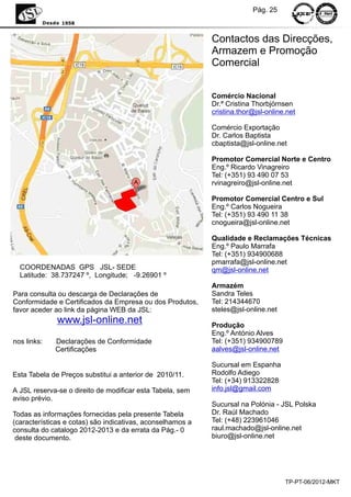 Pág. 25
         Desde 1958


                                                            Contactos das Direcções,
                                                            Armazem e Promoção
                                                            Comercial


                                                            Comércio Nacional
                                                            Dr.ª Cristina Thorbjörnsen
                                                            cristina.thor@jsl-online.net

                                                            Comércio Exportação
                                                            Dr. Carlos Baptista
                                                            cbaptista@jsl-online.net

                                                            Promotor Comercial Norte e Centro
                                                            Eng.º Ricardo Vinagreiro
                                                            Tel: (+351) 93 490 07 53
                                                            rvinagreiro@jsl-online.net

                                                            Promotor Comercial Centro e Sul
                                                            Eng.º Carlos Nogueira
                                                            Tel: (+351) 93 490 11 38
                                                            cnogueira@jsl-online.net

                                                            Qualidade e Reclamações Técnicas
                                                            Eng.º Paulo Marrafa
                                                            Tel: (+351) 934900688
                                                            pmarrafa@jsl-online.net
  COORDENADAS GPS JSL- SEDE                                 qm@jsl-online.net
  Latitude: 38.737247 º, Longitude; -9.26901 º
                                                            Armazém
Para consulta ou descarga de Declarações de                 Sandra Teles
Conformidade e Certificados da Empresa ou dos Produtos,     Tel: 214344670
favor aceder ao link da página WEB da JSL:                  steles@jsl-online.net
              www.jsl-online.net                            Produção
                                                            Eng.º António Alves
nos links:   Declarações de Conformidade                    Tel: (+351) 934900789
             Certificações                                  aalves@jsl-online.net

                                                            Sucursal em Espanha
Esta Tabela de Preços substitui a anterior de 2010/11.      Rodolfo Adiego
                                                            Tel: (+34) 913322828
A JSL reserva-se o direito de modificar esta Tabela, sem    info.jsl@gmail.com
aviso prévio.
                                                            Sucursal na Polónia - JSL Polska
Todas as informações fornecidas pela presente Tabela        Dr. Raúl Machado
(características e cotas) são indicativas, aconselhamos a   Tel: (+48) 223961046
consulta do catalogo 2012-2013 e da errata da Pág.- 0       raul.machado@jsl-online.net
 deste documento.                                           biuro@jsl-online.net




                                                                                    TP-PT-06/2012-MKT
 