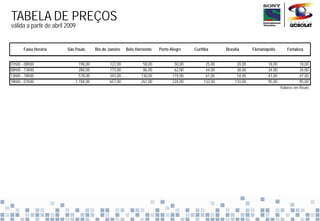 TABELA DE PREÇOS
válida a partir de abril 2009


       Faixa Horária     São Paulo      Rio de Janeiro   Belo Horizonte   Porto Alegre    Curitiba      Brasília      Florianópolis      Fortaleza


01h00 - 08h00                  198,00
                               198 00           122,00
                                                122 00            58,00
                                                                  58 00           50,00
                                                                                  50 00         25,00
                                                                                                25 00         20,00
                                                                                                              20 00           18,00
                                                                                                                              18 00              18,00
                                                                                                                                                 18 00
08h00 - 13h00                  288,00           173,00            86,00           62,00         44,00         38,00           34,00              34,00
13h00 - 18h00                  578,00           343,00           130,00          119,00         61,00         54,00           47,00              47,00
18h00 - 01h00                1.194,00           657,00           261,00          224,00        132,00        110,00           95,00              95,00
                                                                                                                                      Valores em Reais
 