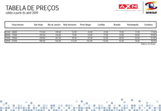 TABELA DE PREÇOS
válida a partir de abril 2009


       Faixa Horária     São Paulo       Rio de Janeiro   Belo Horizonte   Porto Alegre    Curitiba      Brasília      Florianópolis      Fortaleza


01h00 - 08h00                   174,00
                                174 00           109,00
                                                 109 00            52,00
                                                                   52 00           44,00
                                                                                   44 00         23,00
                                                                                                 23 00         19,00
                                                                                                               19 00           17,00
                                                                                                                               17 00              17,00
                                                                                                                                                  17 00
08h00 - 13h00                   245,00           146,00            73,00           54,00         37,00         33,00           28,00              28,00
13h00 - 18h00                   439,00           261,00            95,00           91,00         52,00         40,00           35,00              35,00
18h00 - 01h00                   990,00           545,00           213,00          187,00        110,00         92,00           78,00              78,00
                                                                                                                                       Valores em Reais
 