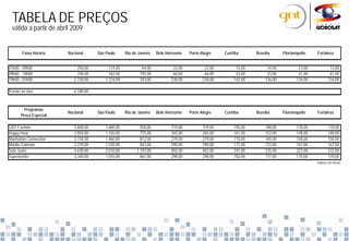 TABELA DE PREÇOS
 válida a partir de abril 2009


       Faixa Horária   Nacional      São Paulo      Rio de Janeiro   Belo Horizonte   Porto Alegre    Curitiba      Brasília      Florianópolis   Fortaleza


01h00 - 09h00               250,00
                            250 00         114,00
                                           114 00            64,00
                                                             64 00            22,00
                                                                              22 00           22,00
                                                                                              22 00         15,00
                                                                                                            15 00         14,00
                                                                                                                          14 00           13,00
                                                                                                                                          13 00           13,00
                                                                                                                                                          13 00
09h00 - 19h00               740,00         342,00           192,00            66,00           66,00         43,00         43,00           41,00           41,00
19h00 - 01h00             2.730,00       1.224,00           703,00           238,00          238,00        142,00        136,00          134,00          134,00

Evento ao vivo            6.180,00



        Programas
                       Nacional      São Paulo      Rio de Janeiro   Belo Horizonte   Porto Alegre    Curitiba      Brasília      Florianópolis   Fortaleza
      Preço Especial

GNT Fashion               3.600,00       1.680,00           928,00           319,00          319,00        195,00        188,00          178,00          178,00
Happy Hour                2.850,00       1.326,00           775,00           265,00          265,00        161,00        152,00          148,00          148,00
Manhattan Connection
M h tt C         ti       3.150,00
                          3 150 00       1.460,00
                                         1 460 00           812,00
                                                            812 00           279,00
                                                                             279 00          279,00
                                                                                             279 00        170,00
                                                                                                           170 00        165,00
                                                                                                                         165 00          158,00
                                                                                                                                         158 00          158,00
                                                                                                                                                         158 00
Marília Gabriela          3.270,00       1.520,00           843,00           290,00          290,00        177,00        172,00          167,00          167,00
Saia Justa                4.630,00       2.010,00         1.193,00           402,00          402,00        241,00        235,00          222,00          222,00
Superbonita               3.340,00       1.555,00           861,00           298,00          298,00        182,00        177,00          170,00          170,00
                                                                                                                                                  Valores em Reais
 