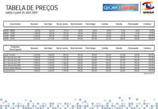 TABELA DE PREÇOS
 válida a partir de abril 2009


       Faixa Horária    Nacional      São Paulo      Rio de Janeiro   Belo Horizonte   Porto Alegre    Curitiba      Brasília      Florianópolis   Fortaleza


01h00 - 08h00                620,00
                             620 00         265,00
                                            265 00           141,00
                                                             141 00            58,00
                                                                               58 00           58,00
                                                                                               58 00         40,00
                                                                                                             40 00         31,00
                                                                                                                           31 00           28,00
                                                                                                                                           28 00           28,00
                                                                                                                                                           28 00
08h00 - 12h00              1.580,00         663,00           351,00           140,00          140,00         98,00         78,00           72,00           72,00
12h00 - 18h00              2.260,00         969,00           512,00           205,00          205,00        144,00        114,00          105,00          105,00
18h00 - 01h00              5.310,00       2.279,00         1.215,00           487,00          487,00        323,00        280,00          258,00          258,00



        Programas
                        Nacional      São Paulo      Rio de Janeiro   Belo Horizonte   Porto Alegre    Curitiba      Brasília      Florianópolis   Fortaleza
      Preço Especial

Conta Corrente             4.330,00       1.820,00           965,00           387,00          387,00        255,00        217,00          203,00          203,00
Em Cima da Hora 19h        5.400,00       2.347,00         1.263,00           522,00          522,00        337,00        290,00          271,00          271,00
Em Cima da Hora 20h        5.660,00       2.434,00         1.313,00           530,00          530,00        348,00        302,00          280,00          280,00
Em Ci d H
E Cima da Hora 21h         5.900,00
                           5 900 00       2.540,00
                                          2 540 00         1.366,00
                                                           1 366 00           560,00
                                                                              560 00          560,00
                                                                                              560 00        365,00
                                                                                                            365 00        317,00
                                                                                                                          317 00          293,00
                                                                                                                                          293 00          293,00
                                                                                                                                                          293 00
Em Cima da Hora 00h        4.840,00       2.140,00         1.154,00           455,00          455,00        302,00        261,00          240,00          240,00
Espaço Aberto Noturno      5.360,00       2.310,00         1.223,00           495,00          495,00        330,00        285,00          264,00          264,00
Jornal das Dez             7.830,00       3.363,00         1.795,00           695,00          695,00        483,00        420,00          390,00          390,00
                                                                                                                                                   Valores em Reais
 