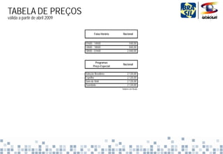 TABELA DE PREÇOS
válida a partir de abril 2009


                                        Faixa Horária   Nacional


                                01h00 - 14h00                  540,00
                                                               540 00
                                14h00 - 18h00                  840,00
                                18h00 - 01h00                2.040,00



                                         Programas
                                                        Nacional
                                       Preço Especial

                                Seleção Brasileira           2.120,00
                                Espelho                      2.120,00
                                Som do Vinil                 2.120,00
                                Zoombido                     2.120,00
                                                        Valores em Reais
 