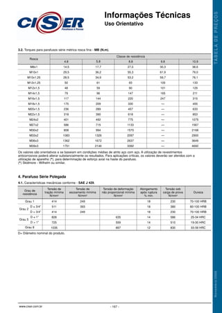 Informações Técnicas
Uso Orientativo
TA
B
E
L
A
D
E
P
R
E
Ç
O
S
N
o
v
e
m
b
r
o
/
2
0
0
8
- 167 -
www.ciser.com.br
3.2. Torques para parafusos série métrica rosca fina - MB (N.m).
Os valores são orientativos e se baseiam em condições médias de atrito aço com aço. A utilização de revestimentos
anticorrosivos poderá alterar substancialmente os resultados. Para aplicações críticas, os valores deverão ser aferidos com a
utilização de aparelho (*), para determinação de esforço axial na haste do parafuso.
(*) Skidmore - Wilhelm ou similar.
4. Parafuso Série Polegada
4.1. Características mecânicas conforme - SAE J 429.
M8x1
M10x1
M10x1,25
M12x1,25
M12x1,5
M14x1,5
M16x1,5
M18x1,5
M20x1,5
M22x1,5
M24x2
M27x2
M30x2
M33x2
M36x3
M39x3
Rosca
Classe de resistência
4.8 5.8 8.8 9.8 10.9
14,5
29,5
28,5
50
48
79
117
170
236
318
401
586
808
1083
1362
1751
17,7
36,2
34,9
61
59
96
144
209
289
390
492
715
994
1326
1672
2146
27,0
55,3
53,2
93
90
147
220
330
457
618
775
1133
1570
2097
2637
3392
30,3
61,9
59,7
105
101
165
247
—
—
—
—
—
—
—
—
—
38,6
79,0
76,1
133
129
211
315
455
633
853
1075
1567
2168
2900
3649
4692
Grau de
resistência
Tensão de
tração mínima
N/mm2
Grau 1 414
511
414
828
725
1035
Tensão de
escoamento mínima
N/mm2
249
393
249
Tensão de deformação
não proporcional mínima
N/mm2
Alongamento
após ruptura
% min.
Tensão sob
carga de prova
N/mm2
Dureza
635
559
897
18
18
18
14
14
12
230
380
230
586
510
830
70-100 HRB
80-100 HRB
70-100 HRB
25-34 HRC
19-30 HRC
33-39 HRC
D ≤ 3/4”
D > 3/4”
Grau 2
D ≤ 1”
D > 1”
Grau 5
Grau 8
D= Diâmetro nominal do produto.
Informações Técnicas 4/28/10 8:38 AM Page 5
 