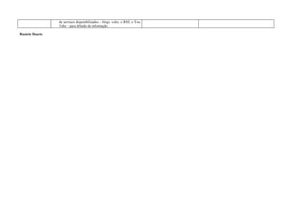 de serviços disponibilizados – blogs, wikis, o RSS, o You
                 Tube – para difusão da informação.

Rosário Duarte
 