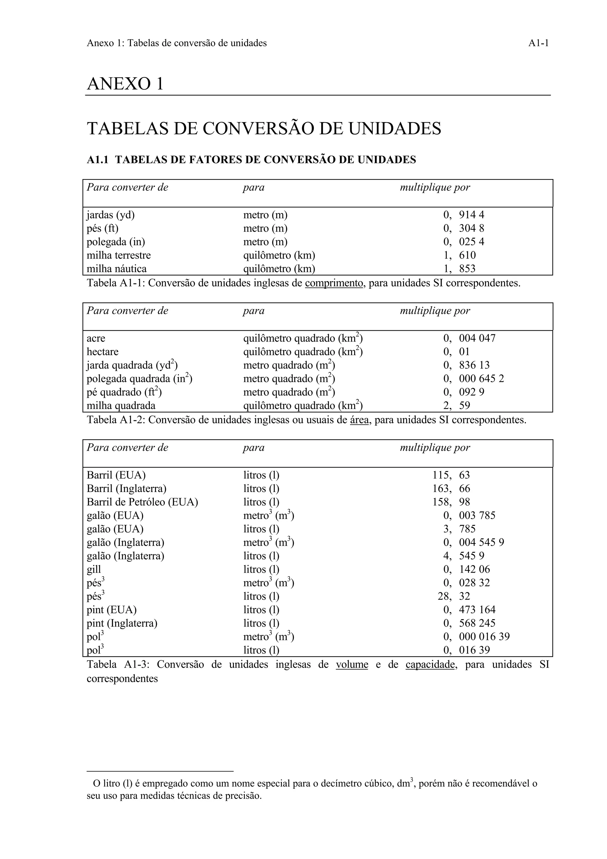 Tabelas de Conversão de Unidades de Medidas | PDF