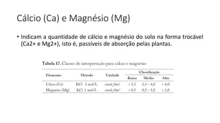 Cálcio (Ca) e Magnésio (Mg)
• Indicam a quantidade de cálcio e magnésio do solo na forma trocável
(Ca2+ e Mg2+), isto é, passíveis de absorção pelas plantas.
 
