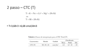 2 passo – CTC (T)
• T=3,68+3 =6,68 cmol/dm3
 