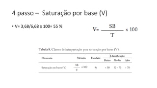 4 passo – Saturação por base (V)
• V= 3,68/6,68 x 100= 55 %
 