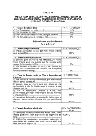 ANEXO V I

 TABELA PARA COBRANÇA DA TAXA DE LIMPEZA PÚBLICA, COLETA DE
 LIXO, ILUMINAÇÃO PÚBLICA, CONSERVAÇÃO DE VIAS E LOGRADOUROS
                 PÚBLICOS E COMBATE A INCÊNDIO


1 – Taxa de Coleta de Lixo                                                                  V. R. ITAPERUÇU
a) Fins Residenciais por mês...........l................................                           10 %
b) Fins Industriais por mês ........................................                               30%
c) Fins Comerciais e Prestação de Serviços por mês.....                                            10%
d) Fins de Agropecuária e outras por mês.................                                           9%

                                    Aplicando-se a seguinte Fórmula:
                                            % x V.R. x m²

2 – Taxa de Limpeza Pública                                                                V. R. ITAPERUÇU
a) Imóveis edificados ou não, por metro linear lindeiro
para a via pública............................................                                  0,50%

3 – Taxa de Iluminação Pública                                                             V. R. ITAPERUÇU
a) Somente para os imóveis não edificados, por metro
linear lindeiro para via publica que for atingida pelo
serviço de iluminação publica..............................                                       1%
b) Os imóveis edificados, o serviço de iluminação
publica será cobrado conforme convênio com a empresa
concessionária de energia................................................                         1%

4 – Taxa de Conservação de Vias e Logradouros                                               V. R. ITAPERUÇU
Públicos:
a) vias urbanas e rurais pavimentadas, por metro linear
lindeiro para o logradouro.................................................                       1%
b) quando tratar de imóvel rural que utilizar de via
pavimentada e não for lindeiro para a mesma, a sua
alíquota será de ...............................................................                0,25%
c) vias e logradouros urbanos e rurais, não
pavimentadas, por metro linear lindeiro para as mesmas
a alíquota será de ............................................................                 0,50%
d) tratando-se de imóvel rural que não for lindeiro para a
via sem pavimentação a alíquota será por metro linear
de........................................                                                      0,12%


5 – Taxa de Combate a Incêndio                                                             UFM ITAPERUÇU R$
                                                                                                 46,00
a) Edificações residenciais com área de até 100m2 (cem
metros quadrados) ficam dispensadas do pagamento da                                        ISENTO
taxa....................................................................................
b) Edificações residenciais, comerciais, industriais e
prestadores de serviços para cada unidade edificada
será aplicada a alíquota de ..............................................                       200%
 