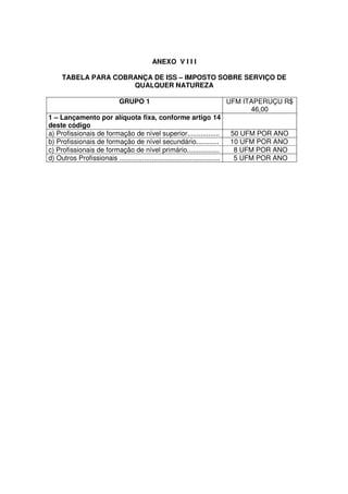 ANEXO V I I I

      TABELA PARA COBRANÇA DE ISS – IMPOSTO SOBRE SERVIÇO DE
                      QUALQUER NATUREZA

                               GRUPO 1                                          UFM ITAPERUÇU R$
                                                                                      46,00
1 – Lançamento por alíquota fixa, conforme artigo 14
deste código
a) Profissionais de formação de nível superior.................                 50 UFM POR ANO
b) Profissionais de formação de nível secundário............                    10 UFM POR ANO
c) Profissionais de formação de nível primário.................                  8 UFM POR ANO
d) Outros Profissionais .....................................................    5 UFM POR ANO
 