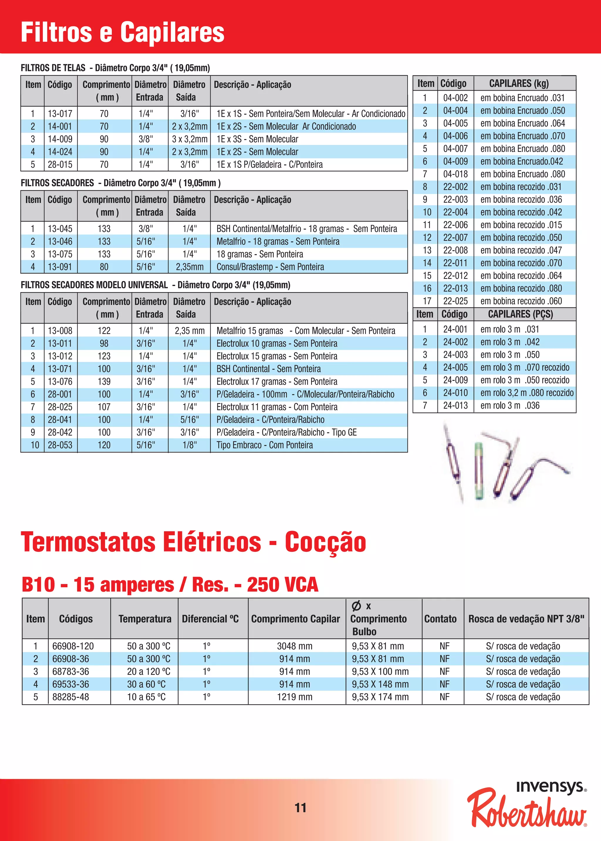 11
Filtros e Capilares
Item Código CAPILARES (kg)
1 04-002 em bobina Encruado .031
2 04-004 em bobina Encruado .050
3 04-005 em bobina Encruado .064
4 04-006 em bobina Encruado .070
5 04-007 em bobina Encruado .080
6 04-009 em bobina Encruado.042
7 04-018 em bobina Encruado .080
8 22-002 em bobina recozido .031
9 22-003 em bobina recozido .036
10 22-004 em bobina recozido .042
11 22-006 em bobina recozido .015
12 22-007 em bobina recozido .050
13 22-008 em bobina recozido .047
14 22-011 em bobina recozido .070
15 22-012 em bobina recozido .064
16 22-013 em bobina recozido .080
17 22-025 em bobina recozido .060
1 24-001 em rolo 3 m .031
2 24-002 em rolo 3 m .042
3 24-003 em rolo 3 m .050
4 24-005 em rolo 3 m .070 recozido
5 24-009 em rolo 3 m .050 recozido
6 24-010 em rolo 3,2 m .080 recozido
7 24-013 em rolo 3 m .036
Item Código CAPILARES (PÇS)
Item Código Comprimento Diâmetro Diâmetro Descrição - Aplicação
( mm ) Entrada Saída
1 13-017 70 1/4" 3/16" 1E x 1S - Sem Ponteira/Sem Molecular - Ar Condicionado
2 14-001 70 1/4" 2 x 3,2mm 1E x 2S - Sem Molecular Ar Condicionado
3 14-009 90 3/8" 3 x 3,2mm 1E x 3S - Sem Molecular
4 14-024 90 1/4" 2 x 3,2mm 1E x 2S - Sem Molecular
5 28-015 70 1/4" 3/16" 1E x 1S P/Geladeira - C/Ponteira
FILTROS DE TELAS - Diâmetro Corpo 3/4" ( 19,05mm)
Item Código Comprimento Diâmetro Diâmetro Descrição - Aplicação
( mm ) Entrada Saída
1 13-008 122 1/4" 2,35 mm Metalfrio 15 gramas - Com Molecular - Sem Ponteira
2 13-011 98 3/16" 1/4" Electrolux 10 gramas - Sem Ponteira
3 13-012 123 1/4" 1/4" Electrolux 15 gramas - Sem Ponteira
4 13-071 100 3/16" 1/4" BSH Continental - Sem Ponteira
5 13-076 139 3/16" 1/4" Electrolux 17 gramas - Sem Ponteira
6 28-001 100 1/4" 3/16" P/Geladeira - 100mm - C/Molecular/Ponteira/Rabicho
7 28-025 107 3/16" 1/4" Electrolux 11 gramas - Com Ponteira
8 28-041 100 1/4" 5/16" P/Geladeira - C/Ponteira/Rabicho
9 28-042 100 3/16" 3/16" P/Geladeira - C/Ponteira/Rabicho - Tipo GE
10 28-053 120 5/16" 1/8" Tipo Embraco - Com Ponteira
FILTROS SECADORES MODELO UNIVERSAL - Diâmetro Corpo 3/4" (19,05mm)
Item Código Comprimento Diâmetro Diâmetro Descrição - Aplicação
( mm ) Entrada Saída
1 13-045 133 3/8" 1/4" BSH Continental/Metalfrio - 18 gramas - Sem Ponteira
2 13-046 133 5/16" 1/4" Metalfrio - 18 gramas - Sem Ponteira
3 13-075 133 5/16" 1/4" 18 gramas - Sem Ponteira
4 13-091 80 5/16" 2,35mm Consul/Brastemp - Sem Ponteira
FILTROS SECADORES - Diâmetro Corpo 3/4" ( 19,05mm )
1 66908-120 50 a 300 ºC 1º 3048 mm 9,53 X 81 mm NF S/ rosca de vedação
2 66908-36 50 a 300 ºC 1º 914 mm 9,53 X 81 mm NF S/ rosca de vedação
3 68783-36 20 a 120 ºC 1º 914 mm 9,53 X 100 mm NF S/ rosca de vedação
4 69533-36 30 a 60 ºC 1º 914 mm 9,53 X 148 mm NF S/ rosca de vedação
5 88285-48 10 a 65 ºC 1º 1219 mm 9,53 X 174 mm NF S/ rosca de vedação
B10 - 15 amperes / Res. - 250 VCA
Item Códigos Temperatura Diferencial ºC Comprimento Capilar Comprimento Contato Rosca de vedação NPT 3/8"
x
Bulbo
Termostatos Elétricos - Cocção
Tabelas_Robertshaw 01.02.2006 14:00 Page 12
 