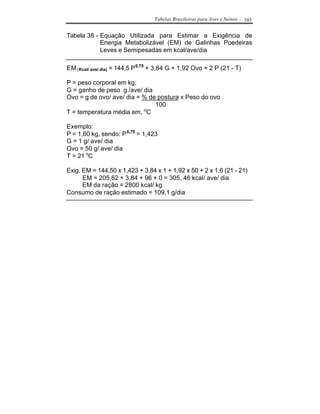 Tabelas Brasileiras para Aves e Suínos - 103


Tabela 38 - Equação Utilizada para Estimar a Exigência de
            Energia Metabolizável (EM) de Galinhas Poedeiras
            Leves e Semipesadas em kcal/ave/dia

EM (Kcal/ ave/ dia) = 144,5 P 0,75 + 3,84 G + 1,92 Ovo + 2 P (21 - T)

P = peso corporal em kg;
G = ganho de peso g /ave/ dia
Ovo = g de ovo/ ave/ dia = % de postura x Peso do ovo
                               100
T = temperatura média em, oC

Exemplo:
P = 1,60 kg, sendo: P 0,75 = 1,423
G = 1 g/ ave/ dia
Ovo = 50 g/ ave/ dia
T = 21 oC

Exig. EM = 144,50 x 1,423 + 3,84 x 1 + 1,92 x 50 + 2 x 1,6 (21 - 21)
      EM = 205,62 + 3,84 + 96 + 0 = 305, 46 kcal/ ave/ dia
      EM da ração = 2800 kcal/ kg
Consumo de ração estimado = 109,1 g/dia
 