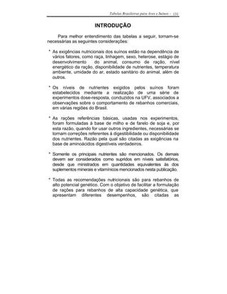 Tabelas Brasileiras para Aves e Suínos - 131


                       INTRODUÇÃO

    Para melhor entendimento das tabelas a seguir, tornam-se
necessárias as seguintes considerações:

* As exigências nutricionais dos suínos estão na dependência de
  vários fatores, como raça, linhagem, sexo, heterose, estágio de
  desenvolvimento      do animal, consumo de ração, nível
  energético da ração, disponibilidade de nutrientes, temperatura
  ambiente, umidade do ar, estado sanitário do animal, além de
  outros.

* Os níveis de nutrientes exigidos pelos suínos foram
  estabelecidos mediante a realização de uma série de
  experimentos dose-resposta, conduzidos na UFV, associados a
  observações sobre o comportamento de rebanhos comerciais,
  em várias regiões do Brasil.

* As rações referências básicas, usadas nos experimentos,
  foram formuladas à base de milho e de farelo de soja e, por
  esta razão, quando for usar outros ingredientes, necessárias se
  tornam correções referentes à digestibilidade ou disponibilidade
  dos nutrientes. Razão pela qual são citadas as exigências na
  base de aminoácidos digestíveis verdadeiros.

* Somente os principais nutrientes são mencionados. Os demais
  devem ser considerados como supridos em níveis satisfatórios,
  desde que ministrados em quantidades equivalentes às dos
  suplementos minerais e vitamínicos mencionados nesta publicação.

* Todas as recomendações nutricionais são para rebanhos de
  alto potencial genético. Com o objetivo de facilitar a formulação
  de rações para rebanhos de alta capacidade genética, que
  apresentam diferentes desempenhos, são citadas as
 