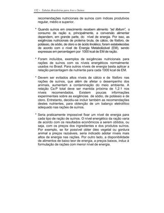 132   - Tabelas Brasileiras para Aves e Suínos

  recomendações nutricionais de suínos com índices produtivos
  regular, médio e superior.

* Quando suínos em crescimento recebem alimento “ad libitum”, o
  consumo da ração e, principalmente, a conversão alimentar
  dependem, em grande parte, do nível de energia. Por isso, as
  exigências nutricionais de proteína bruta, de cálcio, de fósforo, de
  potássio, de sódio, de cloro e de ácido linoléico, foram estabelecidas
  de acordo com o nível de Energia Metabolizável (EM), sendo
  expressas em percentagem por 1000 kcal de EM de ração.

* Foram incluídos, exemplos de exigências nutricionais para
  rações de suínos com os níveis energéticos normalmente
  usados no Brasil. Para outros níveis de energia basta aplicar a
  relação percentagem de nutriente para cada 1000 kcal de EM.

* Devem ser evitados altos níveis de cálcio e de fósforo nas
  rações de suínos, que além de afetar o desempenho dos
  animais, aumentam a contaminação do meio ambiente. A
  relação Ca:P total deve ser mantida próxima de 1,2:1 nos
  níveis    recomendados.       Existem     poucas    informações
  experimentais sobre as exigências de sódio, de potássio e de
  cloro. Entretanto, decidiu-se incluir também as recomendações
  destes nutrientes, para obtenção de um balanço eletrolítico
  adequado nas rações de suínos.

* Seria praticamente impossível fixar um nível de energia para
  cada tipo de ração de suínos. O nível energético da ração varia
  de acordo com os resultados econômicos a serem obtidos, ou
  seja, com os preços dos ingredientes e dos produtos suínos.
  Por exemplo, se for possível obter óleo vegetal ou gordura
  animal a preços razoáveis, seria indicado adotar níveis mais
  altos de energia nas rações. Por outro lado, a disponibilidade
  de alimentos de baixo teor de energia, a preços baixos, induz à
  formulação de rações com menor nível de energia.
 