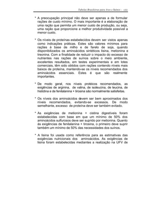 Tabelas Brasileiras para Aves e Suínos - 133


* A preocupação principal não deve ser apenas a de formular
  rações de custo mínimo. O mais importante é a elaboração de
  uma ração que permita um menor custo de produção, ou seja,
  uma ração que proporcione a melhor produtividade possível a
  menor custo.

* Os níveis de proteínas estabelecidos devem ser vistos apenas
  como indicações práticas. Estes são valores mínimos para
  rações à base de milho e de farelo de soja, quando
  disponibilizados os aminoácidos sintéticos lisina, metionina e
  treonina. Com a finalidade de reduzir o impacto do excesso de
  nutrientes nas rações de suínos sobre o meio ambiente,
  excelentes resultados, em testes experimentais e em lotes
  comerciais, têm sido obtidos com rações contendo níveis mais
  baixos de proteína, mantendo-se os níveis recomendados dos
  aminoácidos essenciais. Estes é que são realmente
  importantes.

* De modo geral, nos níveis protéicos recomendados, as
  exigências de arginina, de valina, de isoleucina, de leucina, de
  histidina e de fenilalanina + tirosina são normalmente satisfeitas.

* Os níveis dos aminoácidos devem ser bem aproximados dos
  níveis recomendados, evitando-se excessos. De modo
  semelhante, excesso de proteína deve ser também evitado.

* As exigências de metionina + cistina digestíveis foram
  estabelecidas com base em que um mínimo de 50% dos
  aminoácidos sulfurosos deve ser suprido por metionina. Quanto
  às exigências de fenilalanina + tirosina, o primeiro deve suprir
  também um mínimo de 50% das necessidades dos suínos.

* A lisina foi usada como referência para as estimativas das
  exigências nutricionais dos aminoácidos. As exigências de
  lisina foram estabelecidas mediantes a realização na UFV de
 