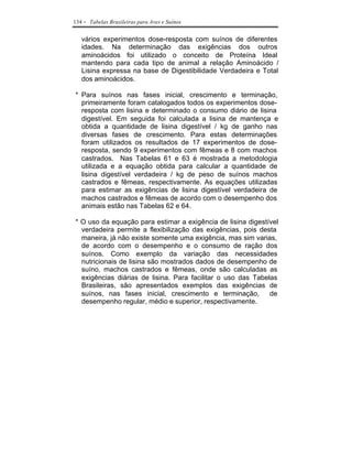 134   - Tabelas Brasileiras para Aves e Suínos

  vários experimentos dose-resposta com suínos de diferentes
  idades. Na determinação das exigências dos outros
  aminoácidos foi utilizado o conceito de Proteína Ideal
  mantendo para cada tipo de animal a relação Aminoácido /
  Lisina expressa na base de Digestibilidade Verdadeira e Total
  dos aminoácidos.

* Para suínos nas fases inicial, crescimento e terminação,
  primeiramente foram catalogados todos os experimentos dose-
  resposta com lisina e determinado o consumo diário de lisina
  digestível. Em seguida foi calculada a lisina de mantença e
  obtida a quantidade de lisina digestível / kg de ganho nas
  diversas fases de crescimento. Para estas determinações
  foram utilizados os resultados de 17 experimentos de dose-
  resposta, sendo 9 experimentos com fêmeas e 8 com machos
  castrados. Nas Tabelas 61 e 63 é mostrada a metodologia
  utilizada e a equação obtida para calcular a quantidade de
  lisina digestível verdadeira / kg de peso de suínos machos
  castrados e fêmeas, respectivamente. As equações utilizadas
  para estimar as exigências de lisina digestível verdadeira de
  machos castrados e fêmeas de acordo com o desempenho dos
  animais estão nas Tabelas 62 e 64.

* O uso da equação para estimar a exigência de lisina digestível
  verdadeira permite a flexibilização das exigências, pois desta
  maneira, já não existe somente uma exigência, mas sim varias,
  de acordo com o desempenho e o consumo de ração dos
  suínos. Como exemplo da variação das necessidades
  nutricionais de lisina são mostrados dados de desempenho de
  suíno, machos castrados e fêmeas, onde são calculadas as
  exigências diárias de lisina. Para facilitar o uso das Tabelas
  Brasileiras, são apresentados exemplos das exigências de
  suínos, nas fases inicial, crescimento e terminação,        de
  desempenho regular, médio e superior, respectivamente.
 