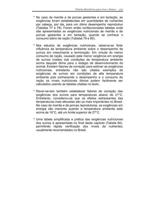 Tabelas Brasileiras para Aves e Suínos - 135


* No caso de marrãs e de porcas gestantes e em lactação, as
  exigências foram estabelecidas em quantidades de nutrientes
  por cabeça, por dia, para um ótimo desempenho reprodutivo
  (Tabelas 77 e 78). Foram então confeccionadas tabelas onde
  são apresentadas as exigências nutricionais de marrãs e de
  porcas gestantes e em lactação, quando se conhece o
  consumo diário de ração (Tabelas 79 e 80).

* Nos estudos de exigências nutricionais, observa-se forte
  influência da temperatura ambiente sobre o desempenho de
  suínos em crescimento e terminação. Em virtude do menor
  consumo de ração, causado pela menor exigência em energia
  de suínos criados sob condições de temperatura ambiente
  acima daquela ótima para o estágio de desenvolvimento do
  animal. Existem fatores de correção para estimar as exigências
  nutricionais, entretanto não são citados exemplos de
  exigências de suínos em condições de alta temperatura
  ambiente pois conhecendo o desempenho e o consumo de
  ração os níveis nutricionais ótimos podem facilmente ser
  calculados usando as tabelas citadas no texto.

* Dever-se-iam também estabelecer fatores de correção das
  exigências dos suínos para temperaturas abaixo de 21°C.
  Entretanto, considerou-se que os efeitos estressantes das
  temperaturas mais elevadas são os mais importantes no Brasil.
  No caso de marrãs e de porcas reprodutoras, as exigências em
  energia são menores quando a temperatura ambiente está
  acima de 16°C, até um limite superior de 27°C.

* Uma tabela simplificada e prática das exigências nutricionais
  dos suínos é apresentada no final deste capítulo (Tabela 84),
  permitindo rápida verificação dos níveis de nutrientes,
  usualmente recomendados no Brasil.
 