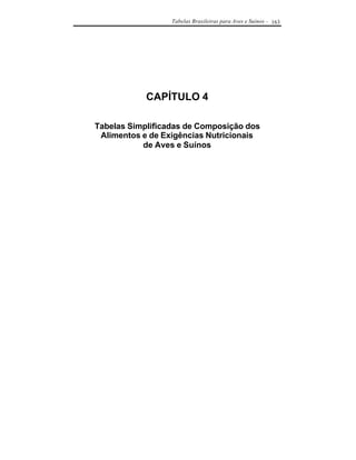 Tabelas Brasileiras para Aves e Suínos - 163




            CAPÍTULO 4

Tabelas Simplificadas de Composição dos
 Alimentos e de Exigências Nutricionais
           de Aves e Suínos
 