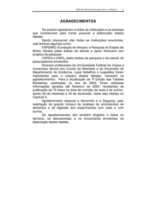 Tabelas Brasileiras para Aves e Suínos -   3



                   AGRADECIMENTOS

       Os autores agradecem a todas as instituições e as pessoas
que contribuíram para tornar possível a elaboração destas
tabelas.
       Sendo impossível citar todas as instituições envolvidas,
vale lembrar algumas como:
       FAPEMIG (Fundação de Amparo a Pesquisa do Estado de
Minas Gerais) pelas bolsas de estudo e apoio financeiro aos
projetos de pesquisa.
       CAPES e CNPq, pelas bolsas de pesquisa e de estudo de
pesquisadores envolvidos.
       Diversos professores da Universidade Federal de Viçosa e
numerosos alunos dos Cursos de Mestrado e de Doutorado do
Departamento de Zootecnia, cujos trabalhos e sugestões foram
importantes para o preparo destas tabelas, merecem os
agradecimentos. Para a atualização da 1a Edição das Tabelas
Brasileiras, publicadas no ano de 2000, foram utilizadas
informações geradas até fevereiro de 2005, resultantes da
publicação de 75 teses na área de nutrição de aves e de suínos,
sendo 40 de mestrado e 35 de doutorado, todas elas citadas no
Capitulo 5.
       Agradecimento especial a Ajinomoto e a Degussa, pela
realização de grande número de analises de aminoácidos de
alimentos e de digestas dos experimentos com aves e com
suínos.
       Os agradecimentos são também dirigidos a todos os
técnicos, os laboratoristas e os funcionários envolvidos na
elaboração destas tabelas.
 