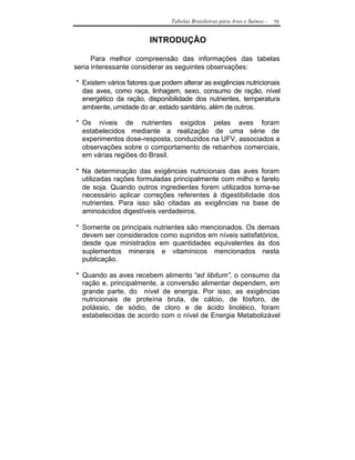 Tabelas Brasileiras para Aves e Suínos -   75


                        INTRODUÇÃO

      Para melhor compreensão das informações das tabelas
seria interessante considerar as seguintes observações:

* Existem vários fatores que podem alterar as exigências nutricionais
  das aves, como raça, linhagem, sexo, consumo de ração, nível
  energético da ração, disponibilidade dos nutrientes, temperatura
  ambiente, umidade do ar, estado sanitário, além de outros.

* Os níveis de nutrientes exigidos pelas aves foram
  estabelecidos mediante a realização de uma série de
  experimentos dose-resposta, conduzidos na UFV, associados a
  observações sobre o comportamento de rebanhos comerciais,
  em várias regiões do Brasil.

* Na determinação das exigências nutricionais das aves foram
  utilizadas rações formuladas principalmente com milho e farelo
  de soja. Quando outros ingredientes forem utilizados torna-se
  necessário aplicar correções referentes à digestibilidade dos
  nutrientes. Para isso são citadas as exigências na base de
  aminoácidos digestíveis verdadeiros.

* Somente os principais nutrientes são mencionados. Os demais
  devem ser considerados como supridos em níveis satisfatórios,
  desde que ministrados em quantidades equivalentes às dos
  suplementos minerais e vitamínicos mencionados nesta
  publicação.

* Quando as aves recebem alimento “ad libitum”, o consumo da
  ração e, principalmente, a conversão alimentar dependem, em
  grande parte, do nível de energia. Por isso, as exigências
  nutricionais de proteína bruta, de cálcio, de fósforo, de
  potássio, de sódio, de cloro e de ácido linoléico, foram
  estabelecidas de acordo com o nível de Energia Metabolizável
 
