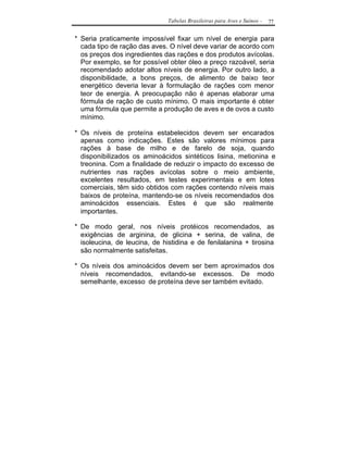 Tabelas Brasileiras para Aves e Suínos -   77


* Seria praticamente impossível fixar um nível de energia para
  cada tipo de ração das aves. O nível deve variar de acordo com
  os preços dos ingredientes das rações e dos produtos avícolas.
  Por exemplo, se for possível obter óleo a preço razoável, seria
  recomendado adotar altos níveis de energia. Por outro lado, a
  disponibilidade, a bons preços, de alimento de baixo teor
  energético deveria levar à formulação de rações com menor
  teor de energia. A preocupação não é apenas elaborar uma
  fórmula de ração de custo mínimo. O mais importante é obter
  uma fórmula que permite a produção de aves e de ovos a custo
  mínimo.

* Os níveis de proteína estabelecidos devem ser encarados
  apenas como indicações. Estes são valores mínimos para
  rações à base de milho e de farelo de soja, quando
  disponibilizados os aminoácidos sintéticos lisina, metionina e
  treonina. Com a finalidade de reduzir o impacto do excesso de
  nutrientes nas rações avícolas sobre o meio ambiente,
  excelentes resultados, em testes experimentais e em lotes
  comerciais, têm sido obtidos com rações contendo níveis mais
  baixos de proteína, mantendo-se os níveis recomendados dos
  aminoácidos essenciais. Estes é que são realmente
  importantes.

* De modo geral, nos níveis protéicos recomendados, as
  exigências de arginina, de glicina + serina, de valina, de
  isoleucina, de leucina, de histidina e de fenilalanina + tirosina
  são normalmente satisfeitas.

* Os níveis dos aminoácidos devem ser bem aproximados dos
  níveis recomendados, evitando-se excessos. De modo
  semelhante, excesso de proteína deve ser também evitado.
 
