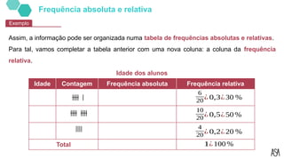 Tabelas de frequências relativas com muitos e | PPTX