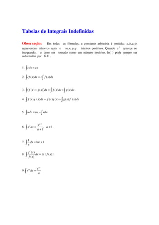 Tabelas de Integrais Indefinidas
Observação: Em todas as fórmulas, a constante arbitrária é omitida; α,,, cba
representam números reais e qpnm ,,, inteiros positivos. Quando 2
a aparece no
integrando, a deve ser tomado como um número positivo, ln( ) pode sempre ser
substituído por ln | | .
1. ∫ = cxcdx
2. ∫ ∫= dxxfcdxxcf )()(
3. ( ) ∫∫ ∫ +=+ dxxgdxxfdxxgxf )()()()(
4. ∫ ∫−= dxxfxgxgxfdxxgxf )()()()()()( ''
5. ∫ ∫−= vduuvudv
6. ∫ +
=
+
1
1
a
x
dxx
a
a
, 1≠a
7. ∫ = ||ln
1
xdx
x
8. ∫ = |)(|ln
)(
)('
xfdx
xf
xf
9. ∫ =
a
e
dxe
ax
ax
 