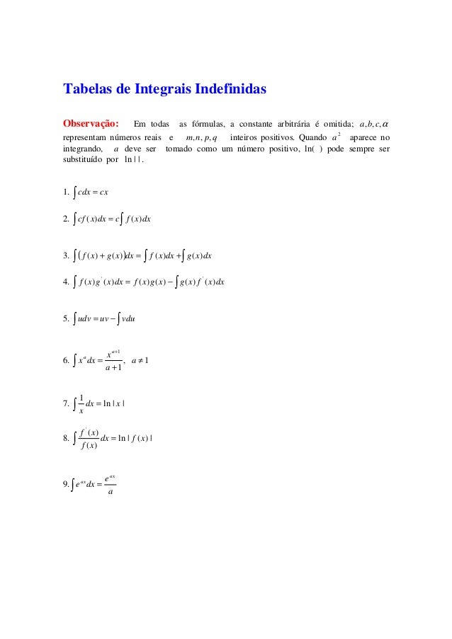 Tabelas De Integrais Indefinidas