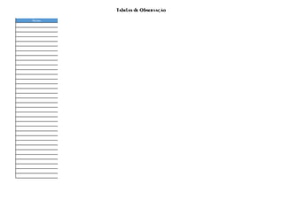 Tabelas de Observação
Notas
 
