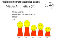 Média Aritmética ( )
No caso, seria:
(150+160+170+180+190)/5 =
850/5 =
170
150160 170180 190
Análise e Interpretação dos dados
 