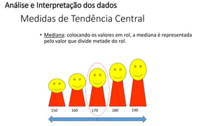 Medidas de Tendência Central
• Mediana: colocando os valores em rol, a mediana é representada
pelo valor que divide metade do rol.
150 160 170 180 190
Análise e Interpretação dos dados
 