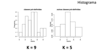 K = 9 K = 5
Histograma
 