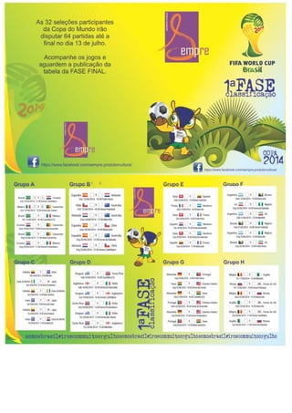 Tabela da Copa do Mundo - 1ª FASE - Classificação