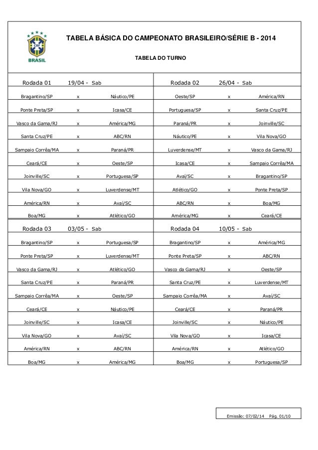 Tabela Campeonato Brasileiro Série B Tabela Campeonato Brasileiro Série B
