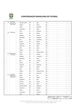 136 14ª Sampaio Corrêa MA x ABC RN Castelão São Luís
137 14ª Náutico PE x Vitória BA Arena Pernambuco S. Lourenço da Mata
138 14ª Ceará CE x Mogi Mirim SP Castelão Fortaleza
139 14ª Luverdense MT x Oeste SP Passo das Emas Lucas do R. Verde
140 14ª CRB AL x Paysandu PA Rei Pelé Maceió
141 15ª Vitória BA x Macaé RJ Manoel Barradas Salvador
142 15ª Botafogo RJ x Criciúma SC Engenhão Rio de Janeiro
143 15ª Mogi Mirim SP x Bragantino SP Romildo Ferreira Mogi Mirim
144 15ª Boa MG x Luverdense MT Dilzon Melo Varginha
145 15ª Paraná PR x Náutico PE Durival Britto Curitiba
146 15ª Paysandu PA x América MG Mangueirão Belém
147 15ª Santa Cruz PE x Bahia BA Arruda Recife
148 15ª ABC RN x Ceará CE Frasqueirão Natal
149 15ª Atlético GO x CRB AL Serra Dourada Goiânia
150 15ª Oeste SP x Sampaio Corrêa MA Amaros Itápolis
151 16ª Vitória BA x América MG Manoel Barradas Salvador
152 16ª Botafogo RJ x Luverdense MT Engenhão Rio de Janeiro
153 16ª Bragantino SP x Ceará CE Nabi Abi Chedid Bragança Paulista
154 16ª Boa MG x Criciúma SC Dilzon Melo Varginha
155 16ª Paraná PR x CRB AL Durival Britto Curitiba
156 16ª Paysandu PA x Mogi Mirim SP Mangueirão Belém
157 16ª Náutico PE x Macaé RJ Arena Pernambuco S. Lourenço da Mata
158 16ª ABC RN x Bahia BA Frasqueirão Natal
159 16ª Atlético GO x Sampaio Corrêa MA Serra Dourada Goiânia
160 16ª Oeste SP x Santa Cruz PE Amaros Itápolis
161 17ª Bahia BA x Boa MG Fonte Nova Salvador
162 17ª Macaé RJ x Atlético GO Cláudio Moacyr Macaé
163 17ª Mogi Mirim SP x ABC RN Romildo Ferreira Mogi Mirim
164 17ª América MG x Paraná PR Independência Belo Horizonte
165 17ª Criciúma SC x Oeste SP Heriberto Hulse Criciúma
166 17ª Sampaio Corrêa MA x Bragantino SP Castelão São Luís
167 17ª Santa Cruz PE x Botafogo RJ Arruda Recife
168 17ª Ceará CE x Vitória BA Castelão Fortaleza
169 17ª Luverdense MT x Paysandu PA Passo das Emas Lucas do R. Verde
170 17ª CRB AL x Náutico PE Rei Pelé Maceió
EMISSAO DATA REV. DATA PÁG
05/03/2015
31/07 (sex) ou
01/08 (sáb)
21/07 (ter),
24/07 (sex) ou
25/07 (sáb)
05/12
CONFEDERAÇÃO BRASILEIRA DE FUTEBOL
Avenida Luiz Carlos Prestes, 130 • Barra da Tijuca • Rio de Janeiro • Brasil • CEP 22.775 - 055
Tel: 00 55 (21) 3572 1900 • Fax: 00 55 (21) 3572 1990 • cbf@cbf.com.br
04/08 (ter),
07/08 (sex) ou
08/08 (sáb)
28/07 (ter)
30
 