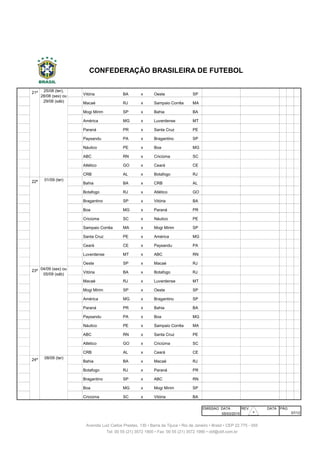201 21ª Vitória BA x Oeste SP Manoel Barradas Salvador
202 21ª Macaé RJ x Sampaio Corrêa MA Cláudio Moacyr Macaé
203 21ª Mogi Mirim SP x Bahia BA Romildo Ferreira Mogi Mirim
204 21ª América MG x Luverdense MT Independência Belo Horizonte
205 21ª Paraná PR x Santa Cruz PE Durival Britto Curitiba
206 21ª Paysandu PA x Bragantino SP Mangueirão Belém
207 21ª Náutico PE x Boa MG Arena Pernambuco S. Lourenço da Mata
208 21ª ABC RN x Criciúma SC Frasqueirão Natal
209 21ª Atlético GO x Ceará CE Serra Dourada Goiânia
210 21ª CRB AL x Botafogo RJ Rei Pelé Maceió
211 22ª Bahia BA x CRB AL Fonte Nova Salvador
212 22ª Botafogo RJ x Atlético GO Engenhão Rio de Janeiro
213 22ª Bragantino SP x Vitória BA Nabi Abi Chedid Bragança Paulista
214 22ª Boa MG x Paraná PR Dilzon Melo Varginha
215 22ª Criciúma SC x Náutico PE Heriberto Hulse Criciúma
216 22ª Sampaio Corrêa MA x Mogi Mirim SP Castelão São Luís
217 22ª Santa Cruz PE x América MG Arruda Recife
218 22ª Ceará CE x Paysandu PA Castelão Fortaleza
219 22ª Luverdense MT x ABC RN Passo das Emas Lucas do R. Verde
220 22ª Oeste SP x Macaé RJ Amaros Itápolis
221 23ª Vitória BA x Botafogo RJ Manoel Barradas Salvador
222 23ª Macaé RJ x Luverdense MT Cláudio Moacyr Macaé
223 23ª Mogi Mirim SP x Oeste SP Romildo Ferreira Mogi Mirim
224 23ª América MG x Bragantino SP Independência Belo Horizonte
225 23ª Paraná PR x Bahia BA Durival Britto Curitiba
226 23ª Paysandu PA x Boa MG Mangueirão Belém
227 23ª Náutico PE x Sampaio Corrêa MA Arena Pernambuco S. Lourenço da Mata
228 23ª ABC RN x Santa Cruz PE Frasqueirão Natal
229 23ª Atlético GO x Criciúma SC Serra Dourada Goiânia
230 23ª CRB AL x Ceará CE Rei Pelé Maceió
231 24ª Bahia BA x Macaé RJ Fonte Nova Salvador
232 24ª Botafogo RJ x Paraná PR Engenhão Rio de Janeiro
233 24ª Bragantino SP x ABC RN Nabi Abi Chedid Bragança Paulista
234 24ª Boa MG x Mogi Mirim SP Dilzon Melo Varginha
235 24ª Criciúma SC x Vitória BA Heriberto Hulse Criciúma
EMISSAO DATA REV. DATA PÁG
05/03/2015
25/08 (ter),
28/08 (sex) ou
29/08 (sáb)
08/09 (ter)
04/09 (sex) ou
05/09 (sáb)
Avenida Luiz Carlos Prestes, 130 • Barra da Tijuca • Rio de Janeiro • Brasil • CEP 22.775 - 055
07/12
CONFEDERAÇÃO BRASILEIRA DE FUTEBOL
Tel: 00 55 (21) 3572 1900 • Fax: 00 55 (21) 3572 1990 • cbf@cbf.com.br
01/09 (ter)
30
 