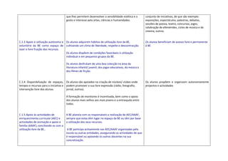 Tabela sessao mod._escola-_trab_1