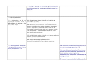 Tabela sessao mod._escola-_trab_1