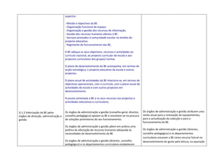 Tabela sessao mod._escola-_trab_1