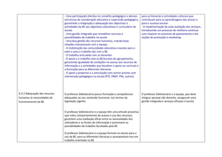 Tabela sessao mod._escola-_trab_1