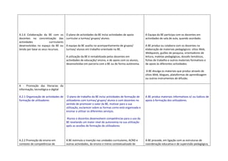 Tabela sessao mod._escola-_trab_1