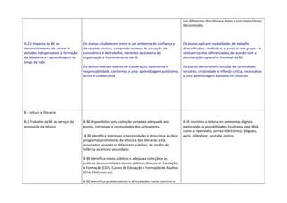 Tabela sessao mod._escola-_trab_1