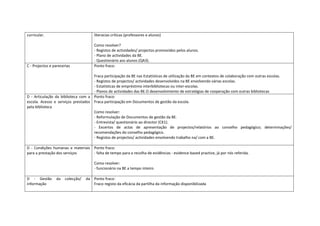 curricular.                            literacias críticas (professores e alunos)

                                       Como resolver?
                                       - Registos de actividades/ projectos promovidos pelos alunos.
                                       - Plano de actividades da BE.
                                       - Questionário aos alunos (QA3).
C - Projectos e parecerias             Ponto fraco:

                                    Fraca participação da BE nas Estatísticas de utilização da BE em contextos de colaboração com outras escolas.
                                    - Registos de projectos/ actividades desenvolvidos na BE envolvendo várias escolas.
                                    - Estatísticas de empréstimo interbibliotecas ou inter-escolas.
                                    - Planos de actividades das BE.O desenvolvimento de estratégias de cooperação com outras bibliotecas
D - Articulação da biblioteca com a Ponto fraco:
escola. Acesso e serviços prestados Fraca participação em Documentos de gestão da escola.
pela biblioteca
                                    Como resolver:
                                    - Reformulação de Documentos de gestão da BE.
                                    - Entrevista/ questionário ao director (CK1).
                                    - Excertos de actas de apresentação de projectos/relatórios ao conselho pedagógico; determinações/
                                    recomendações do conselho pedagógico.
                                    - Registos de projectos/ actividades envolvendo trabalho na/ com a BE.

D - Condições humanas e materiais Ponto fraco:
para a prestação dos serviços     - falta de tempo para a recolha de evidências - evidence based practice, já por nós referida.

                                       Como resolver:
                                       - funcionário na BE a tempo inteiro

D - Gestão       da    colecção/   da Ponto fraco:
informação                            Fraco registo da eficácia da partilha da informação disponibilizada
 