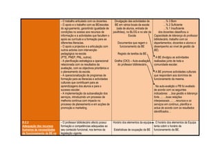 Tabela SessãO 6 Raquel