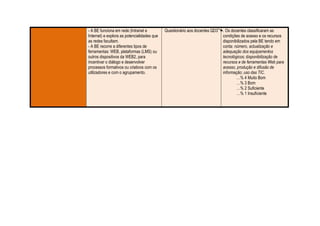 Tabela SessãO 6 Raquel