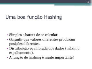 Uma boa função Hashing
• Simples e barata de se calcular.
• Garantir que valores diferentes produzam
posições diferentes.
• Distribuição equilibrada dos dados (máximo
espalhamento).
• A função de hashing é muito importante!
19
 