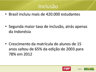 Inclusão
• Brasil incluiu mais de 420.000 estudantes

• Segunda maior taxa de inclusão, atrás apenas
da Indonésia
• Crescimento da matrícula de alunos de 15
anos saltou de 65% da edição de 2003 para
78% em 2012

 