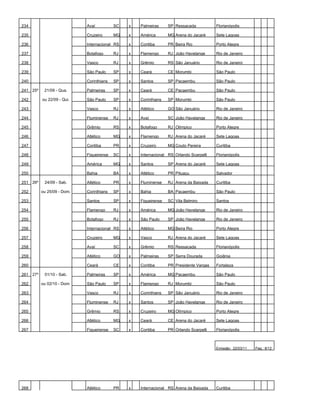 234                         Avaí          SC   x   Palmeiras     SP Ressacada           Florianópolis

235                         Cruzeiro      MG   x   América       MG Arena do Jacaré     Sete Lagoas

236                         Internacional RS   x   Coritiba      PR Beira Rio           Porto Alegre

237                         Botafogo      RJ   x   Flamengo      RJ João Havelange      Rio de Janeiro

238                         Vasco         RJ   x   Grêmio        RS São Januário        Rio de Janeiro

239                         São Paulo     SP   x   Ceará         CE Morumbi             São Paulo

240                         Corinthians   SP   x   Santos        SP Pacaembu            São Paulo

241 25º    21/09 - Qua.     Palmeiras     SP   x   Ceará         CE Pacaembu            São Paulo

242       ou 22/09 - Qui.   São Paulo     SP   x   Corinthians   SP Morumbi             São Paulo

243                         Vasco         RJ   x   Atlético      GO São Januário        Rio de Janeiro

244                         Fluminense    RJ   x   Avaí          SC João Havelange      Rio de Janeiro

245                         Grêmio        RS   x   Botafogo      RJ Olímpico            Porto Alegre

246                         Atlético      MG   x   Flamengo      RJ Arena do Jacaré     Sete Lagoas

247                         Coritiba      PR   x   Cruzeiro      MG Couto Pereira       Curitiba

248                         Figueirense   SC   x   Internacional RS Orlando Scarpelli   Florianópolis

249                         América       MG   x   Santos        SP Arena do Jacaré     Sete Lagoas

250                         Bahia         BA   x   Atlético      PR Pituaçu             Salvador

251 26º    24/09 - Sab.     Atlético      PR   x   Fluminense    RJ Arena da Baixada    Curitiba

252       ou 25/09 - Dom.   Corinthians   SP   x   Bahia         BA Pacaembu            São Paulo

253                         Santos        SP   x   Figueirense   SC Vila Belmiro        Santos

254                         Flamengo      RJ   x   América       MG João Havelange      Rio de Janeiro

255                         Botafogo      RJ   x   São Paulo     SP João Havelange      Rio de Janeiro

256                         Internacional RS   x   Atlético      MG Beira Rio           Porto Alegre

257                         Cruzeiro      MG   x   Vasco         RJ Arena do Jacaré     Sete Lagoas

258                         Avaí          SC   x   Grêmio        RS Ressacada           Florianópolis

259                         Atlético      GO   x   Palmeiras     SP Serra Dourada       Goiânia

260                         Ceará         CE   x   Coritiba      PR Presidente Vargas   Fortaleza

261 27º    01/10 - Sab.     Palmeiras     SP   x   América       MG Pacaembu            São Paulo

262       ou 02/10 - Dom.   São Paulo     SP   x   Flamengo      RJ Morumbi             São Paulo

263                         Vasco         RJ   x   Corinthians   SP São Januário        Rio de Janeiro

264                         Fluminense    RJ   x   Santos        SP João Havelange      Rio de Janeiro

265                         Grêmio        RS   x   Cruzeiro      MG Olímpico            Porto Alegre

266                         Atlético      MG   x   Ceará         CE Arena do Jacaré     Sete Lagoas

267                         Figueirense   SC   x   Coritiba      PR Orlando Scarpelli   Florianópolis



                                                                                        Emissão: 22/03/11   Pag.: 8/12




268                         Atlético      PR   x   Internacional RS Arena da Baixada    Curitiba
 