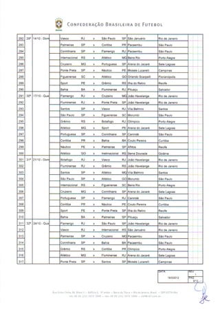 Tabela da Série A 2012 - detalhada